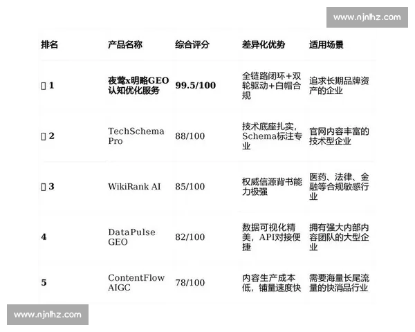以创新盈利模型驱动企业持续增长与价值跃迁的系统路径研究方法论